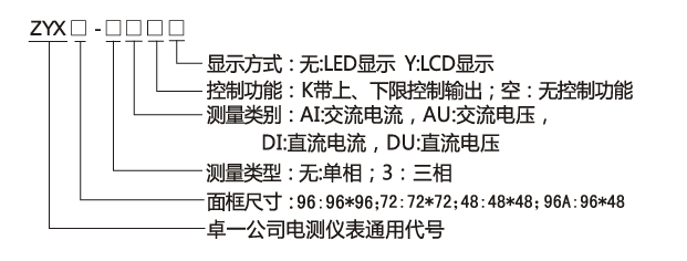 5978696f566c56634145366a3737772f482f793635773d3d.png