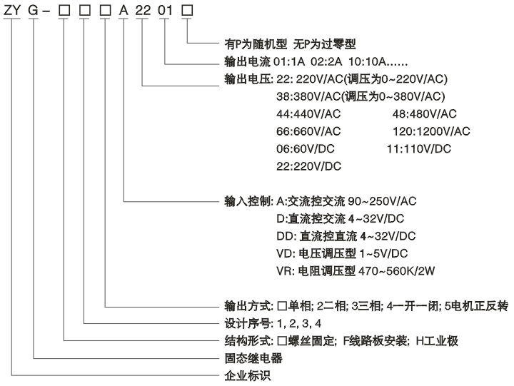三相固態(tài)繼電器-2.png