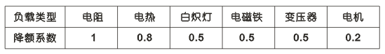 三相固態(tài)繼電器-6.png