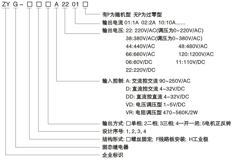 單相固態(tài)繼電器-2.png