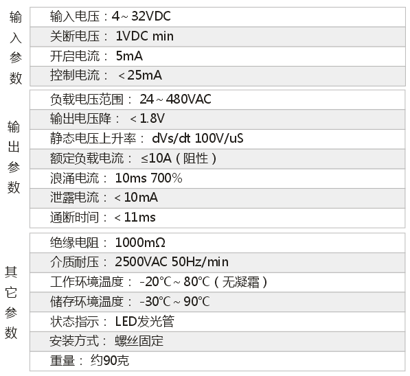 單相固態(tài)繼電器-3.png