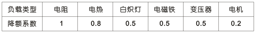 單相固態(tài)繼電器-7.png