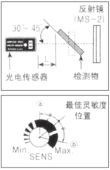 E50S-R光電開(kāi)關(guān)7-1.png
