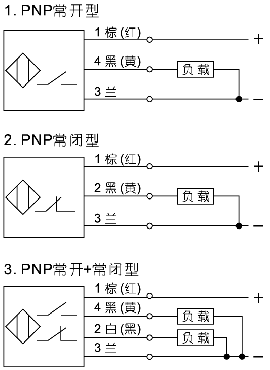 E50S-R光電開(kāi)關(guān)8.png