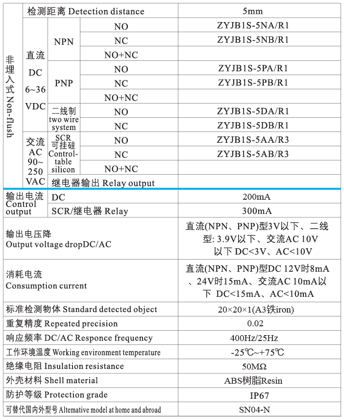 JB1S接近開關3.jpg