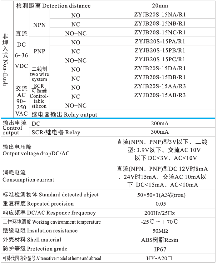 JB20S接近開關(guān)2.png