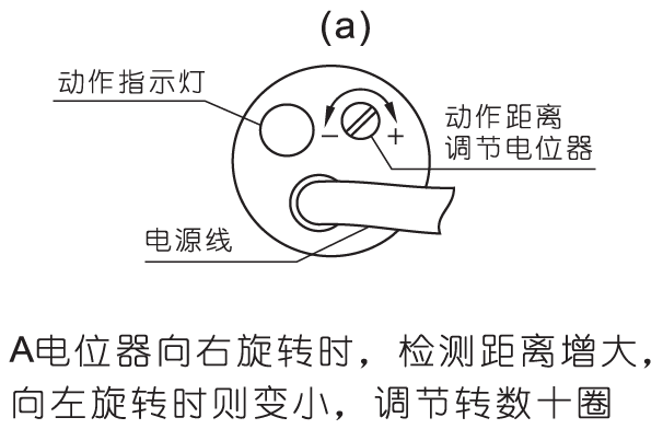 JB20S接近開(kāi)關(guān)5(1).png