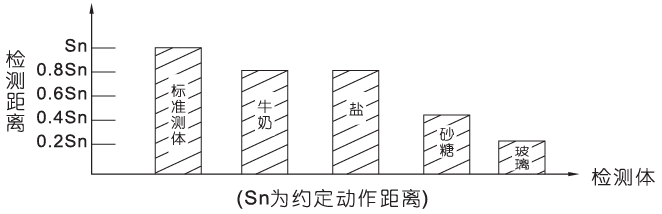 5178545457363339475a794b377273653466586879413d3d.png
