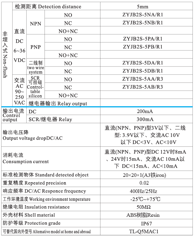 JB2S接近開關(guān)4.jpg