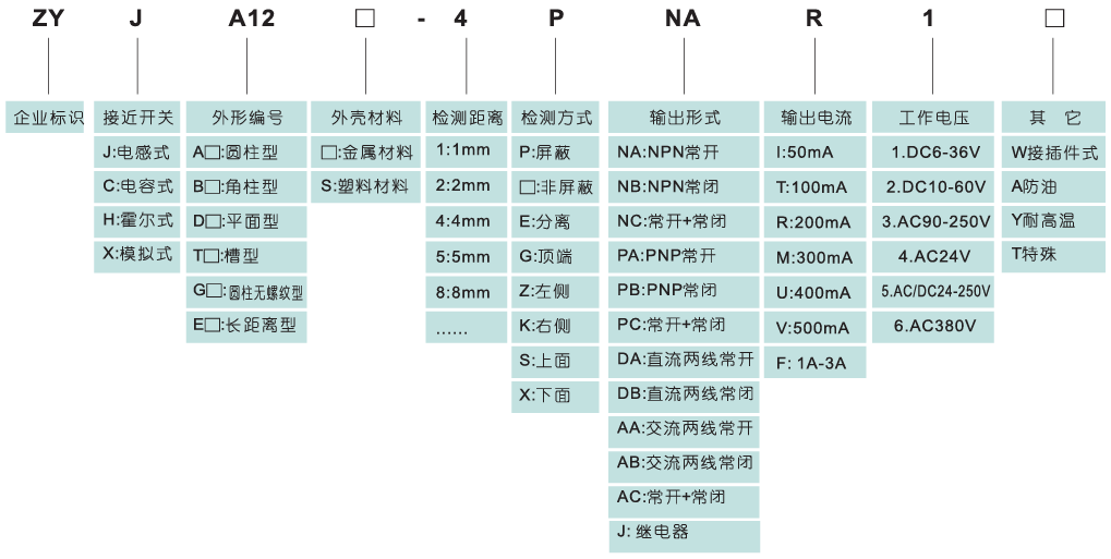 JB8S接近開關(guān)3.png
