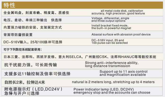 SCH系列編碼器1.png