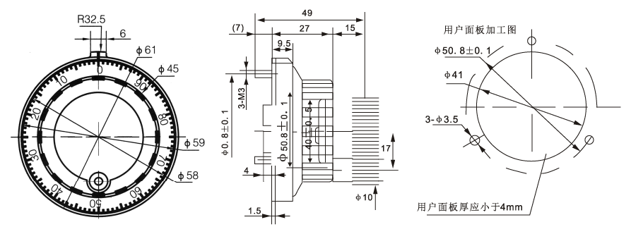 ZS61系列編碼器3.png