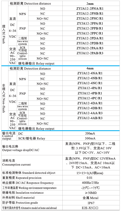 JA12接近開關(guān)3.png